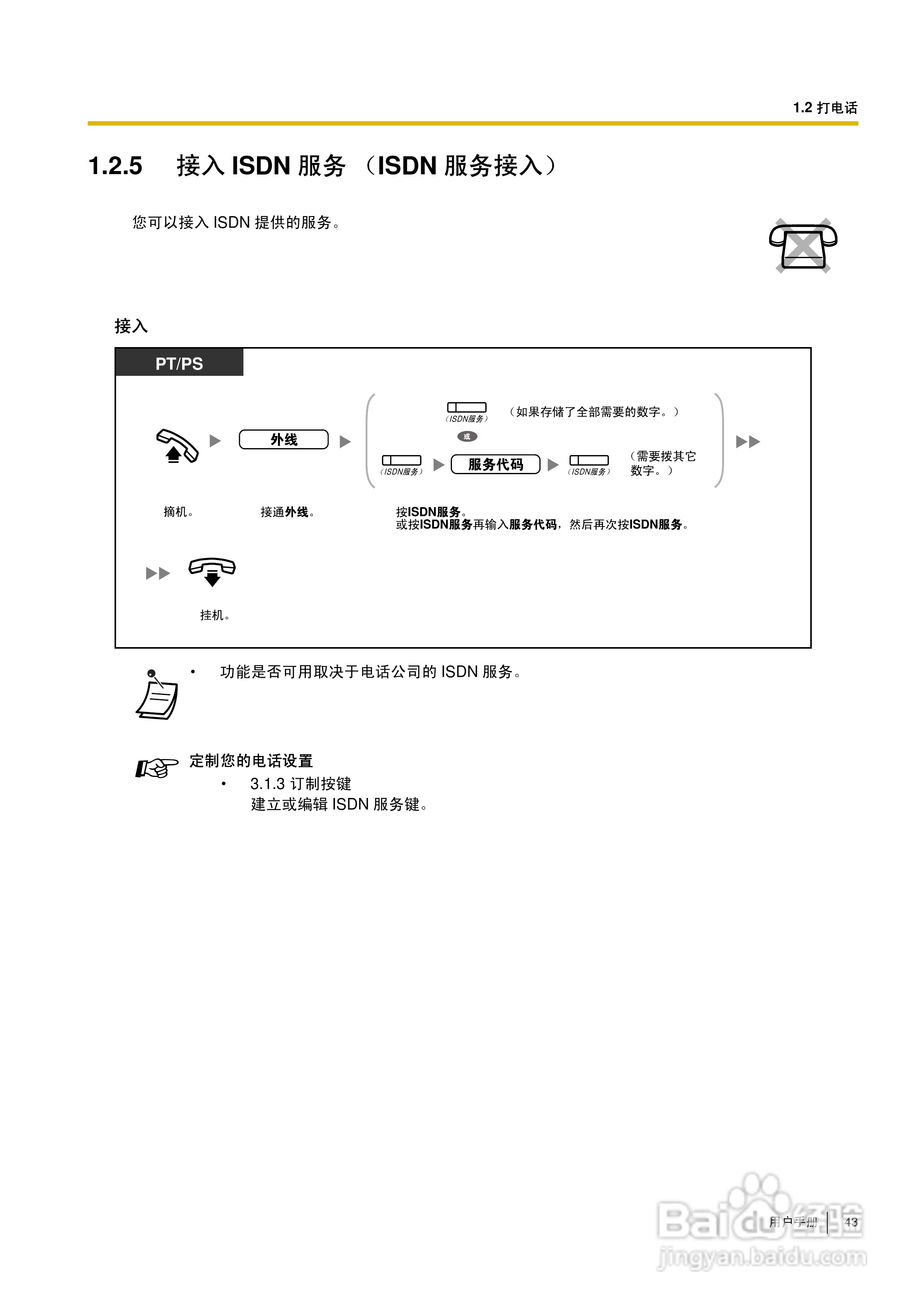 Panasonic KX-TDA30/TDA100/TDA200/TDA600电话交换机:[5]