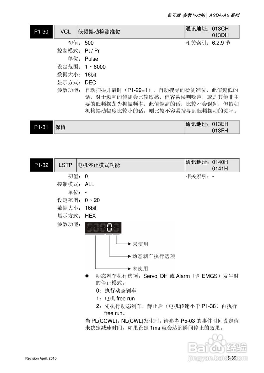 AELTA ASD-A2系列高机能通讯型伺服器使用手册:[17]