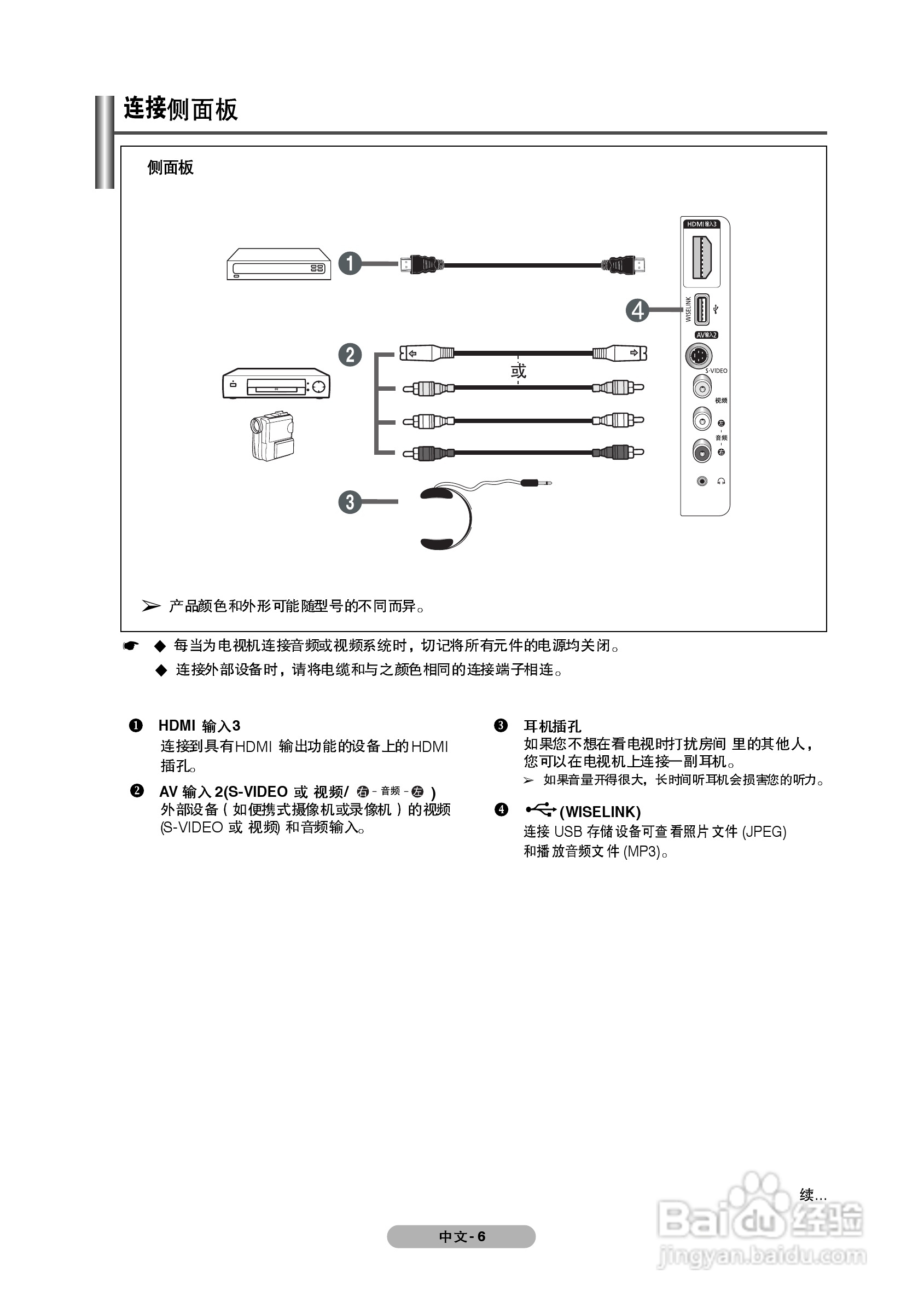 三星PS-50P91FH等离子彩电使用说明书:[1]
