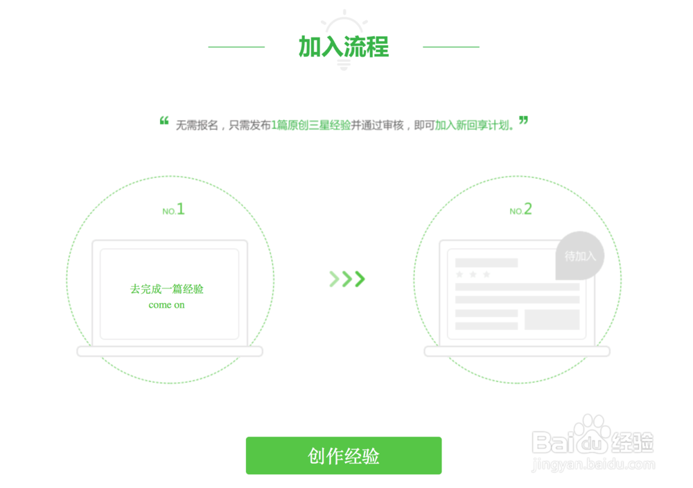 如何利用百度经验赚钱