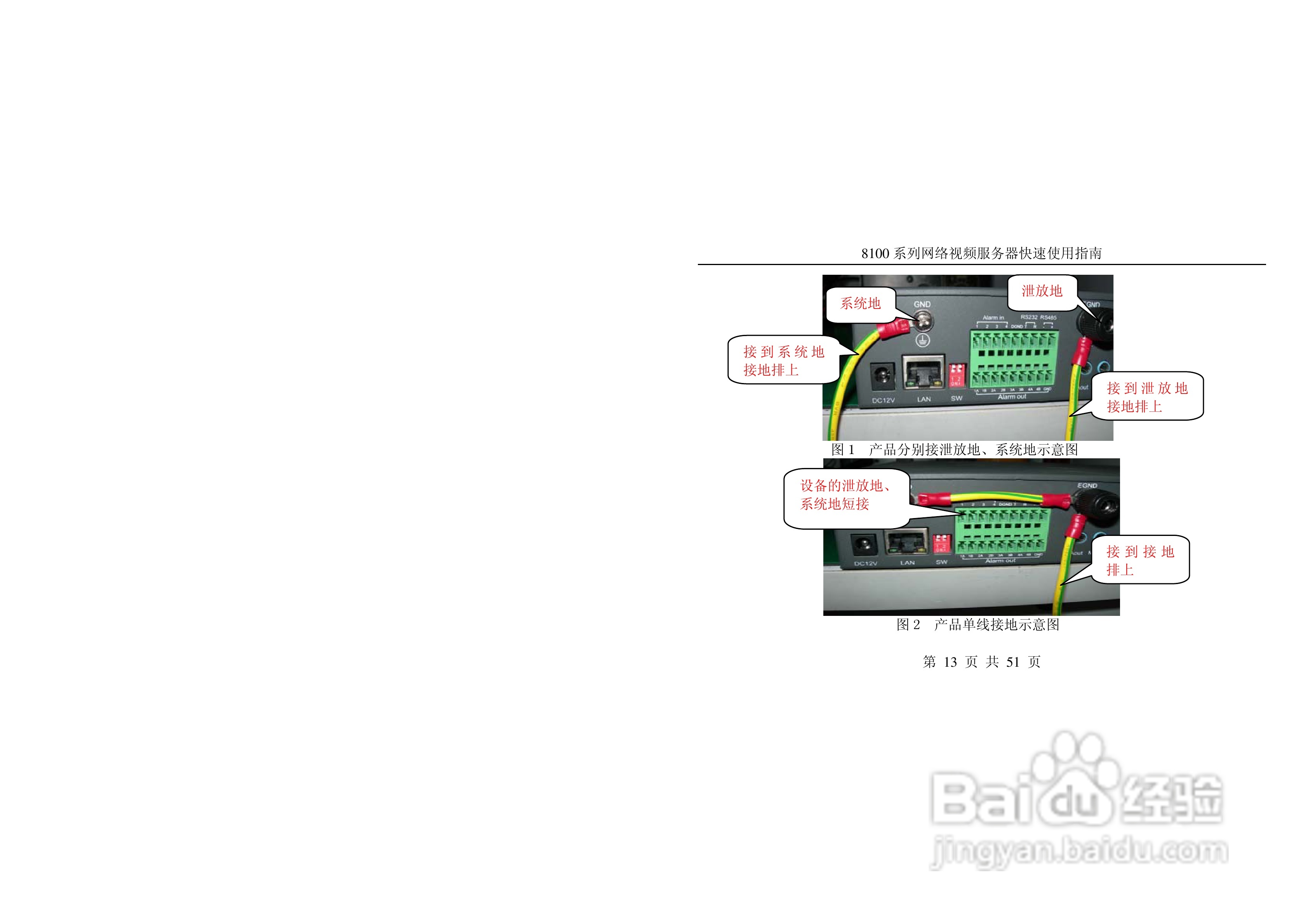 亚安8100系列网络视频服务器使用手册:[2]