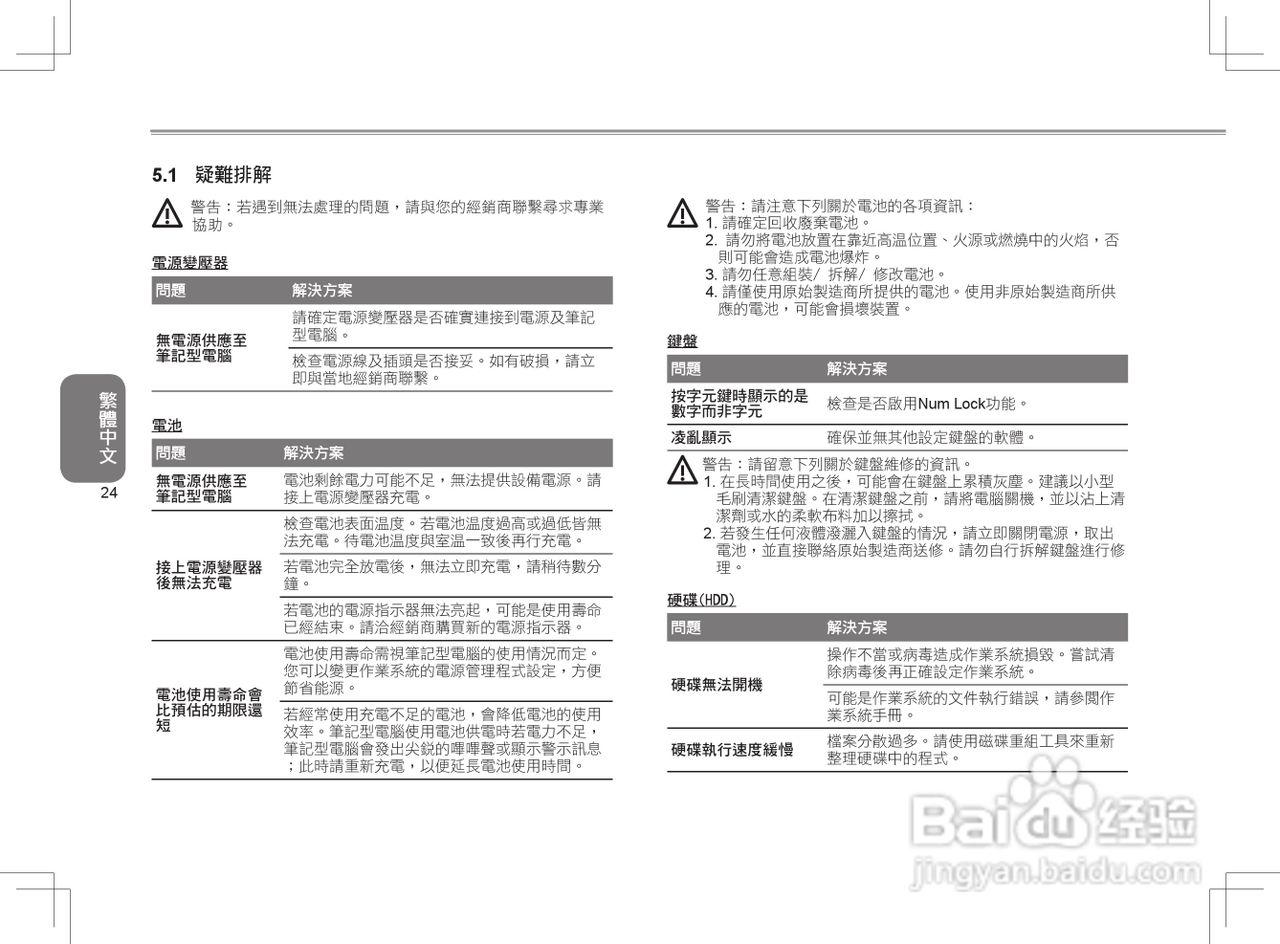 技嘉I1520笔记本电脑使用说明书:[4]