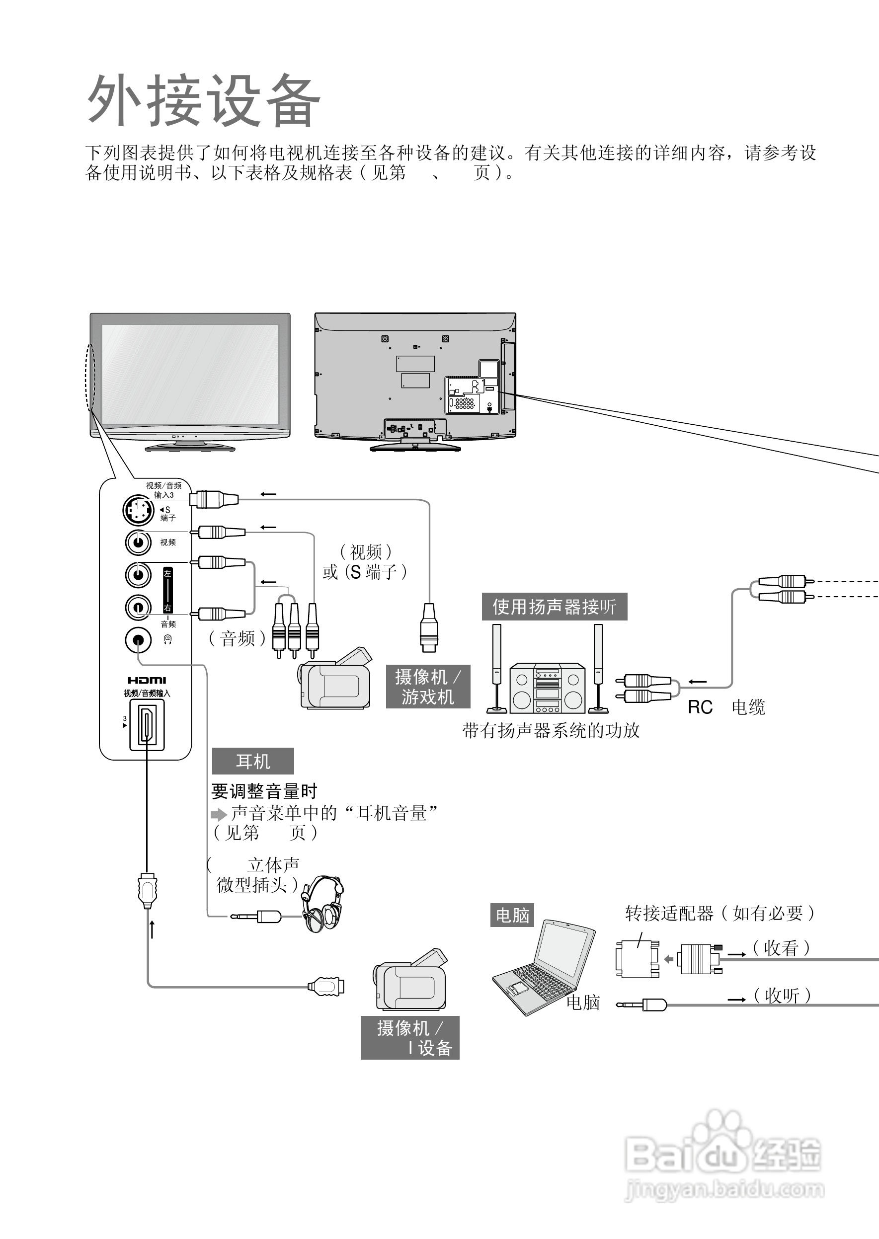 松下TH-L37S10C液晶彩电使用说明书:[4]