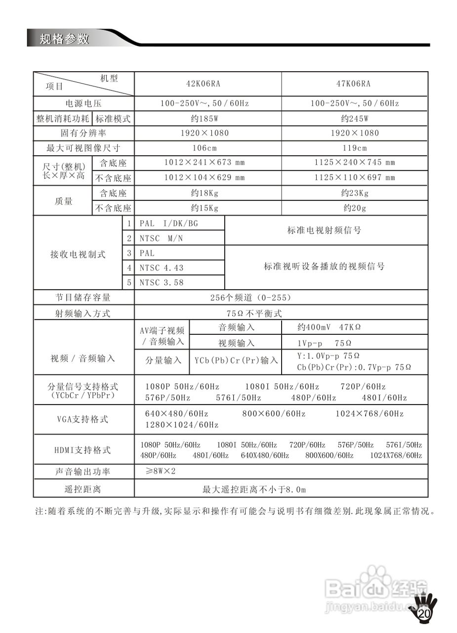 创维电视酷开高清一体机K06RA系列使用说明书:[3]