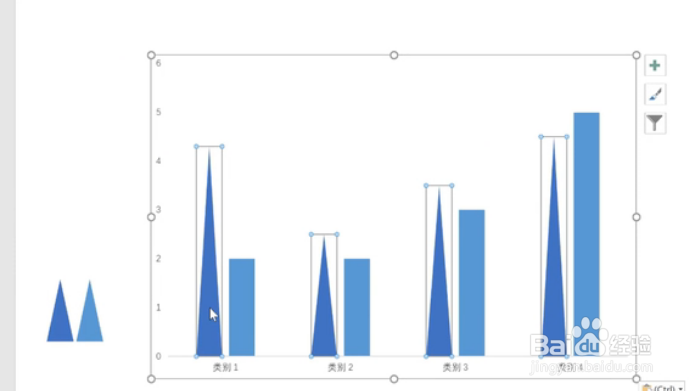 如何将PPT里的图表形状改变