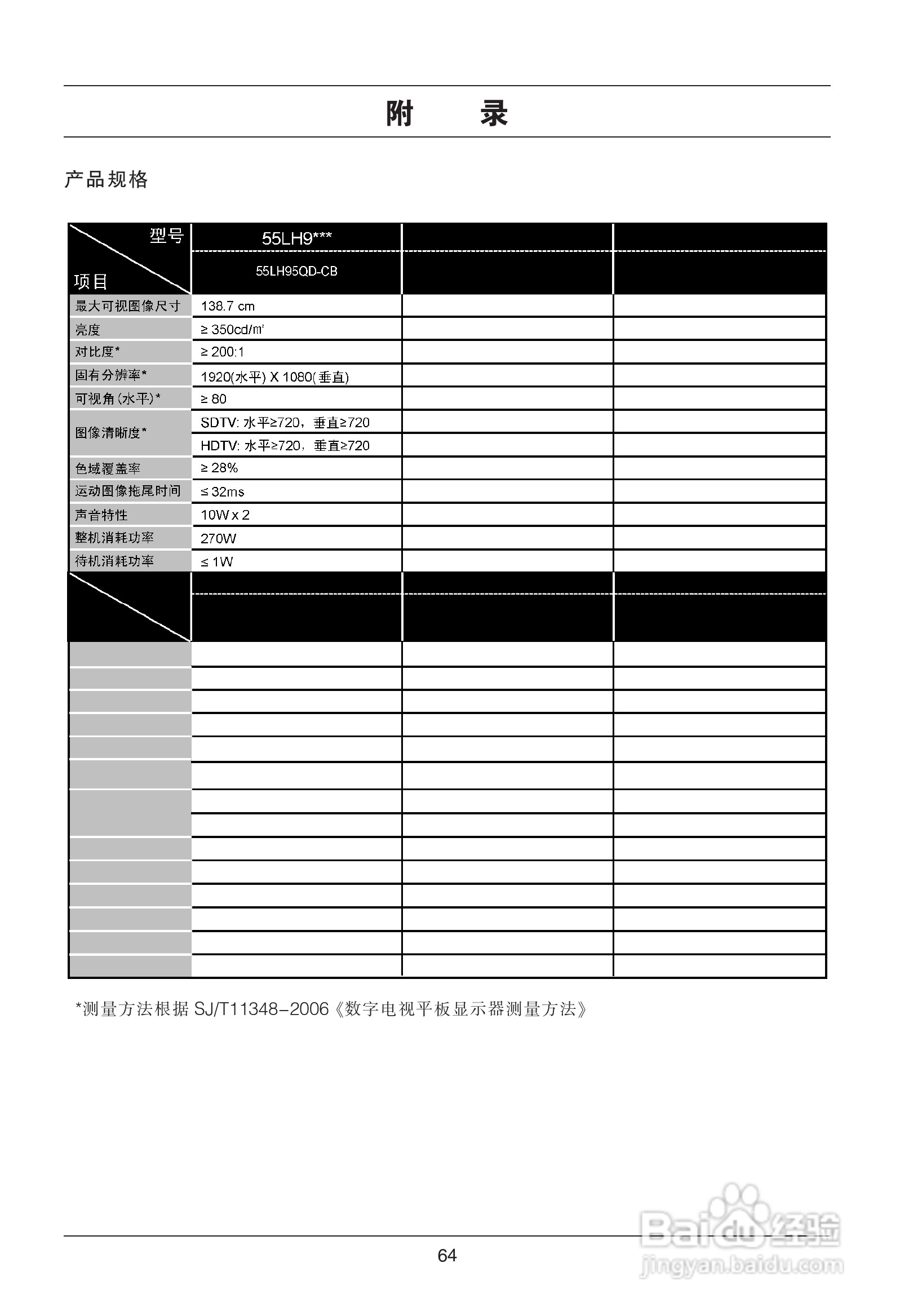 LG 55LH95QD液晶彩电使用说明书:[7]