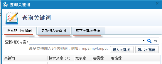 如何获取阿里国际站热门关键词