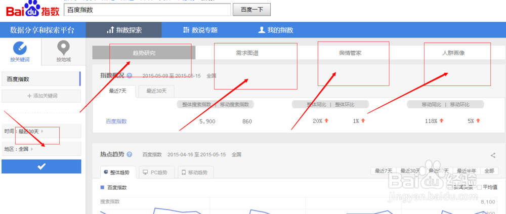 【详解】新版百度指数怎么查看