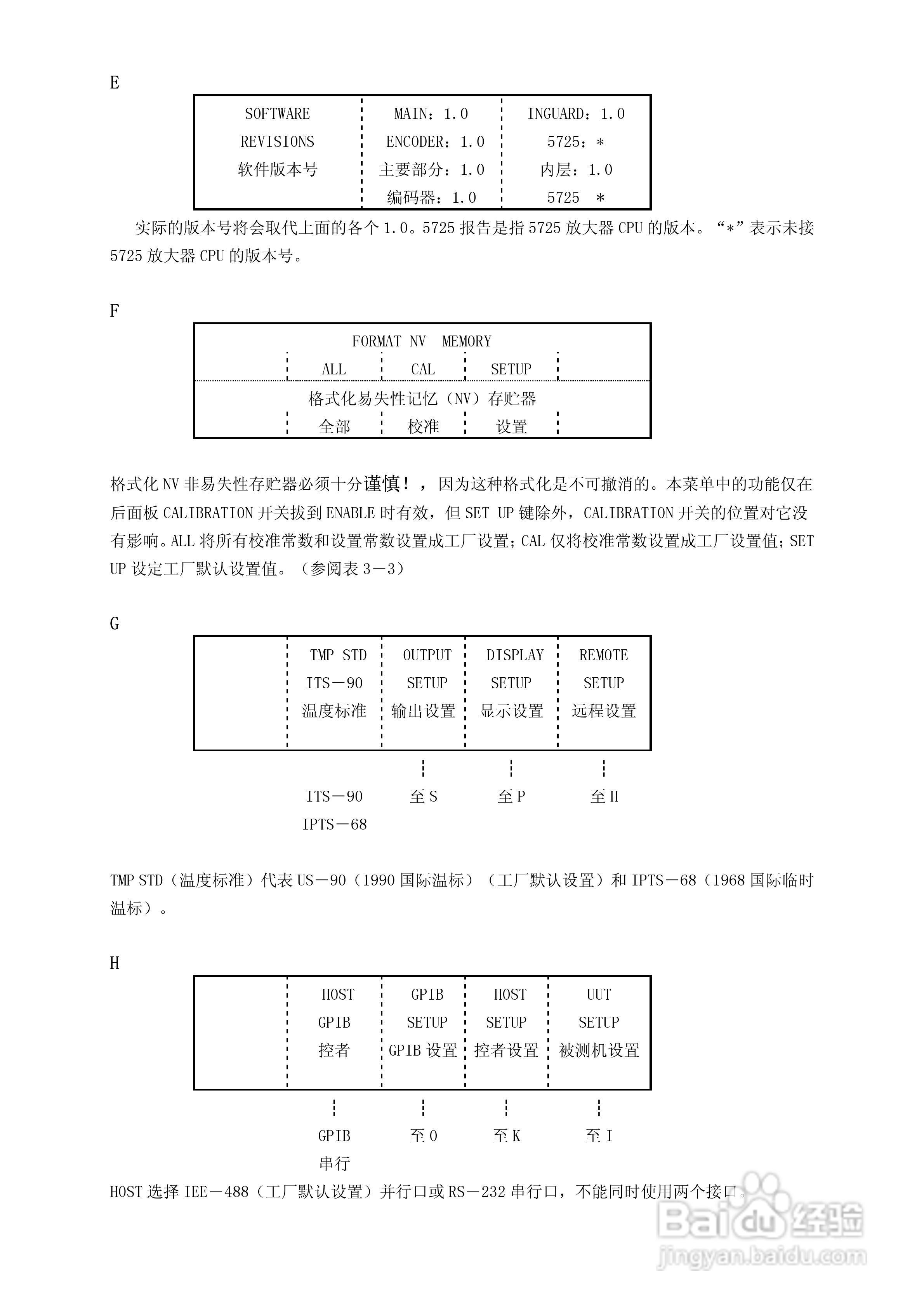 福禄克5500A校准器使用手册:[8]