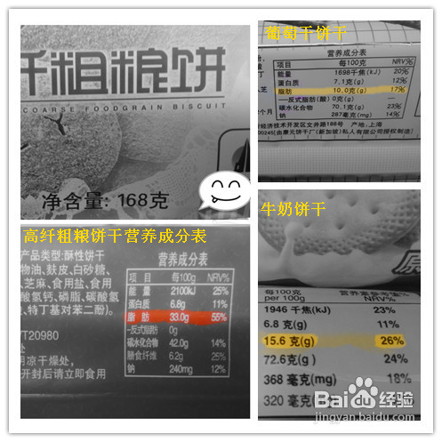 高“脂”量的粗粮饼干！