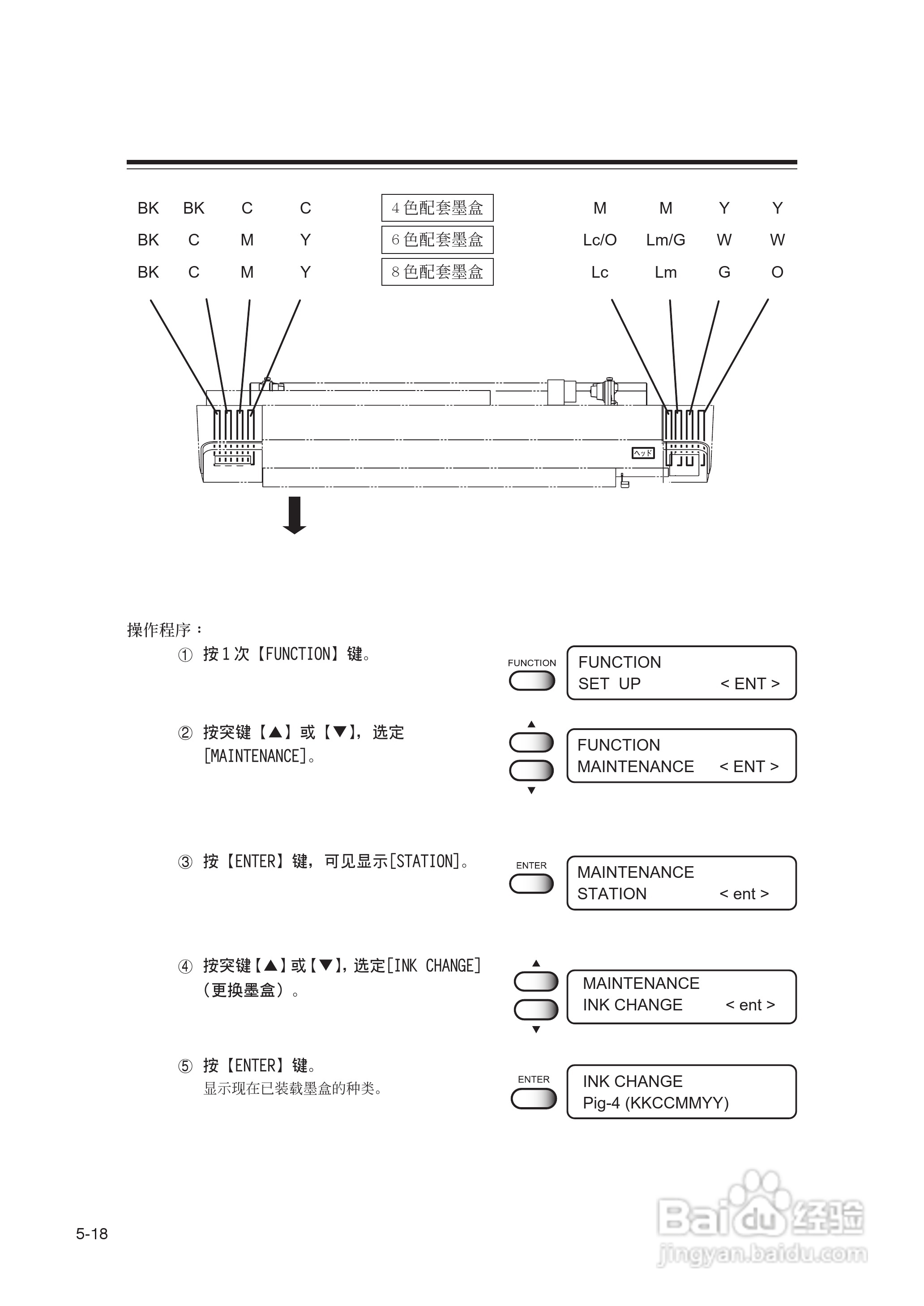 Mimaki JV22-160打印机说明书:[11]
