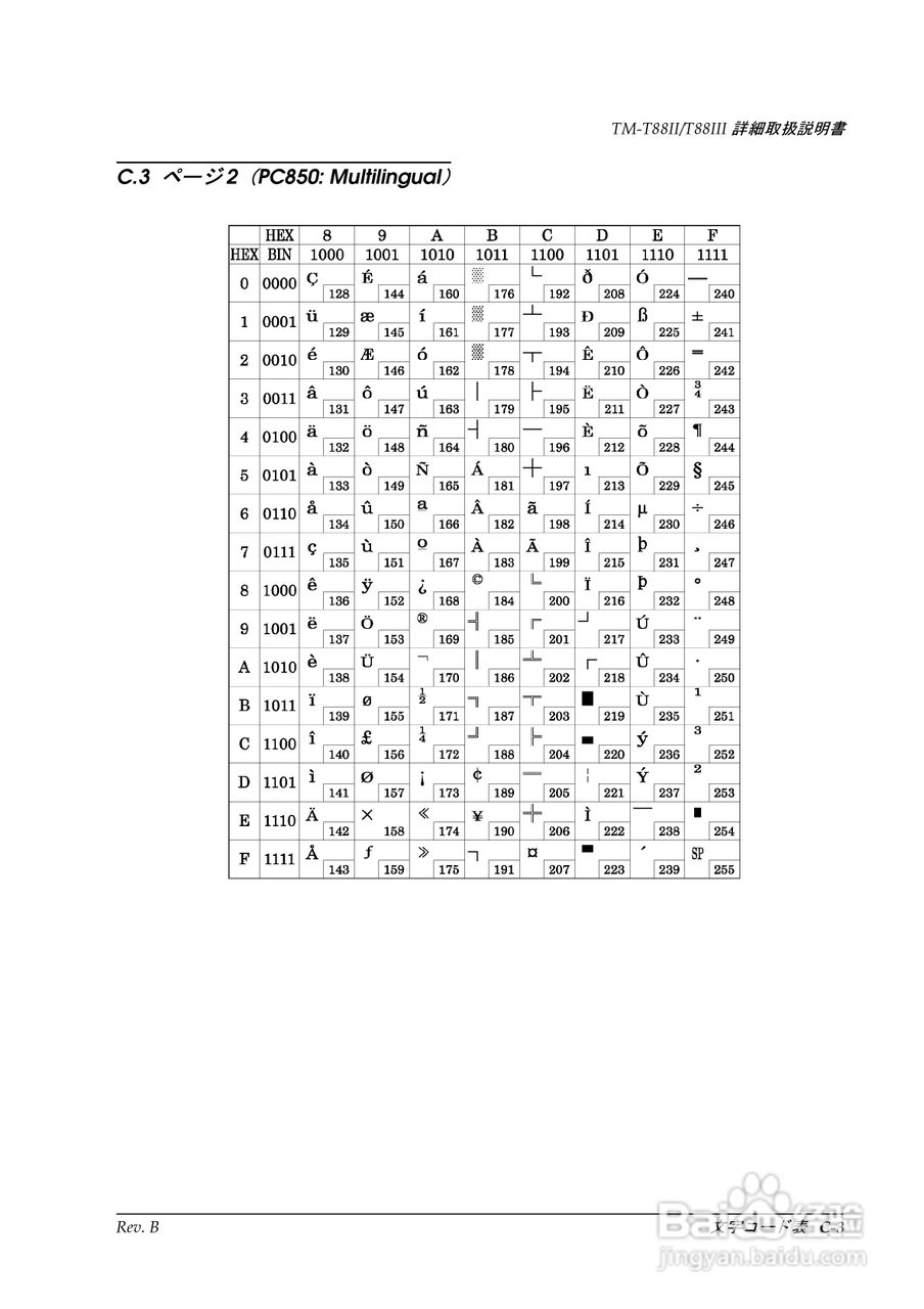 EPSON TM-T88II/T88III打印机使用说明书:[9]