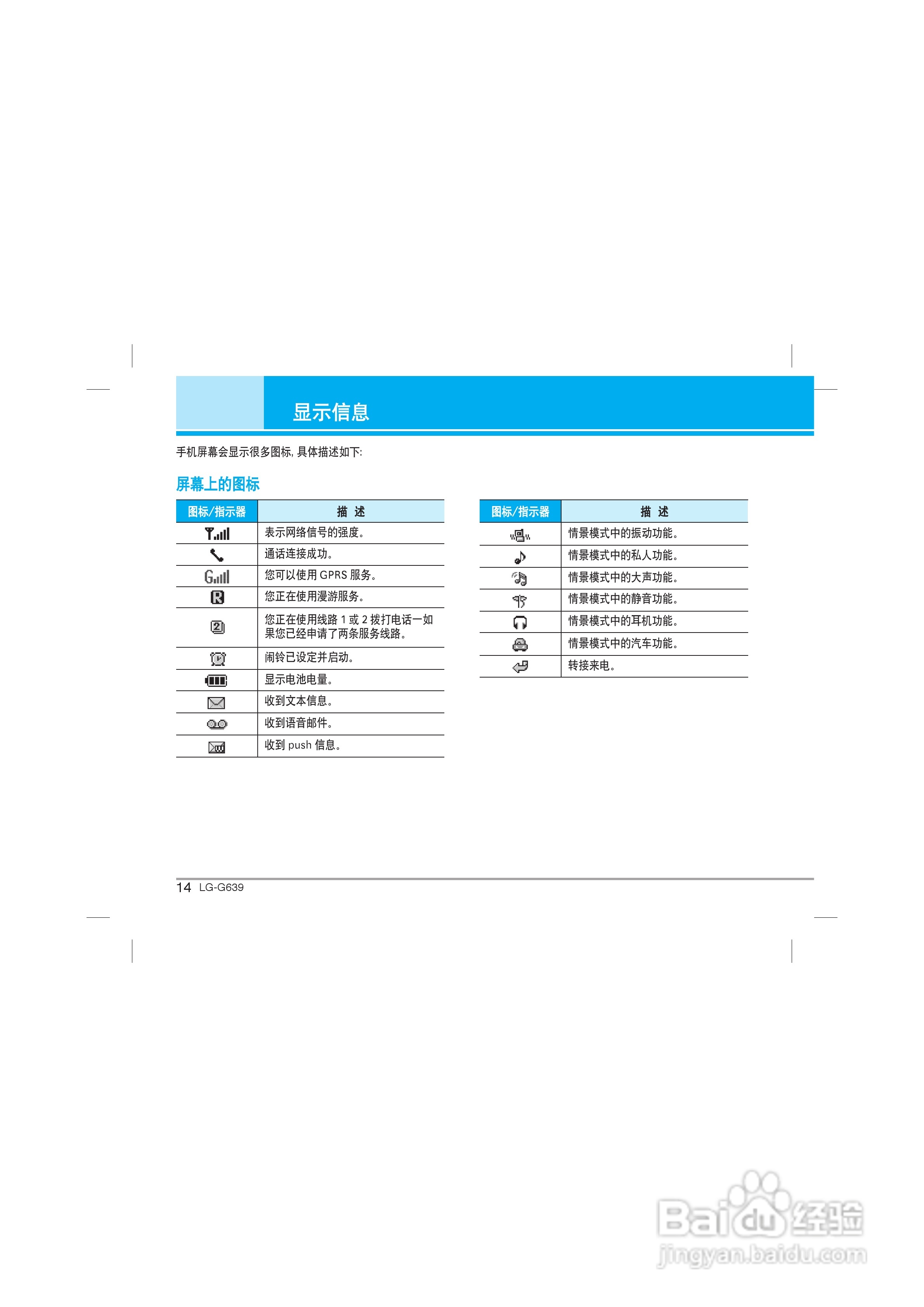 乐金手机LG-G639型使用说明书:[2]