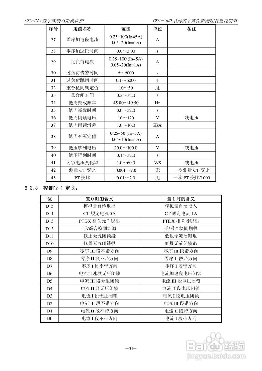 四方CSC-246数字式备用电源自动投入装置说明书:[7]