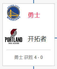 2019NBA季后赛赛程表 2019NBA季后赛开始时间