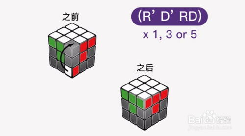 魔方入門教程