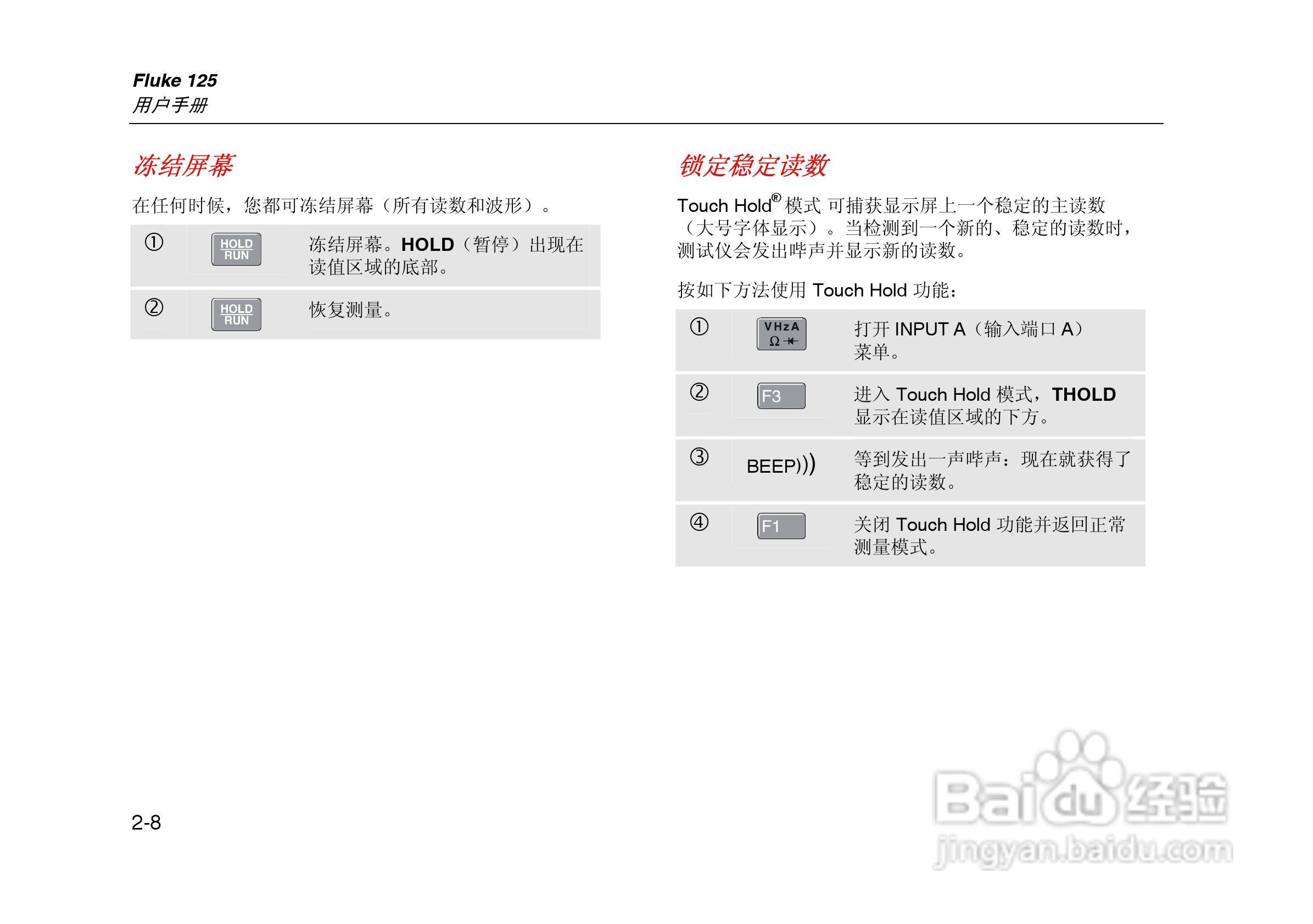 F125示波表说明书:[3]
