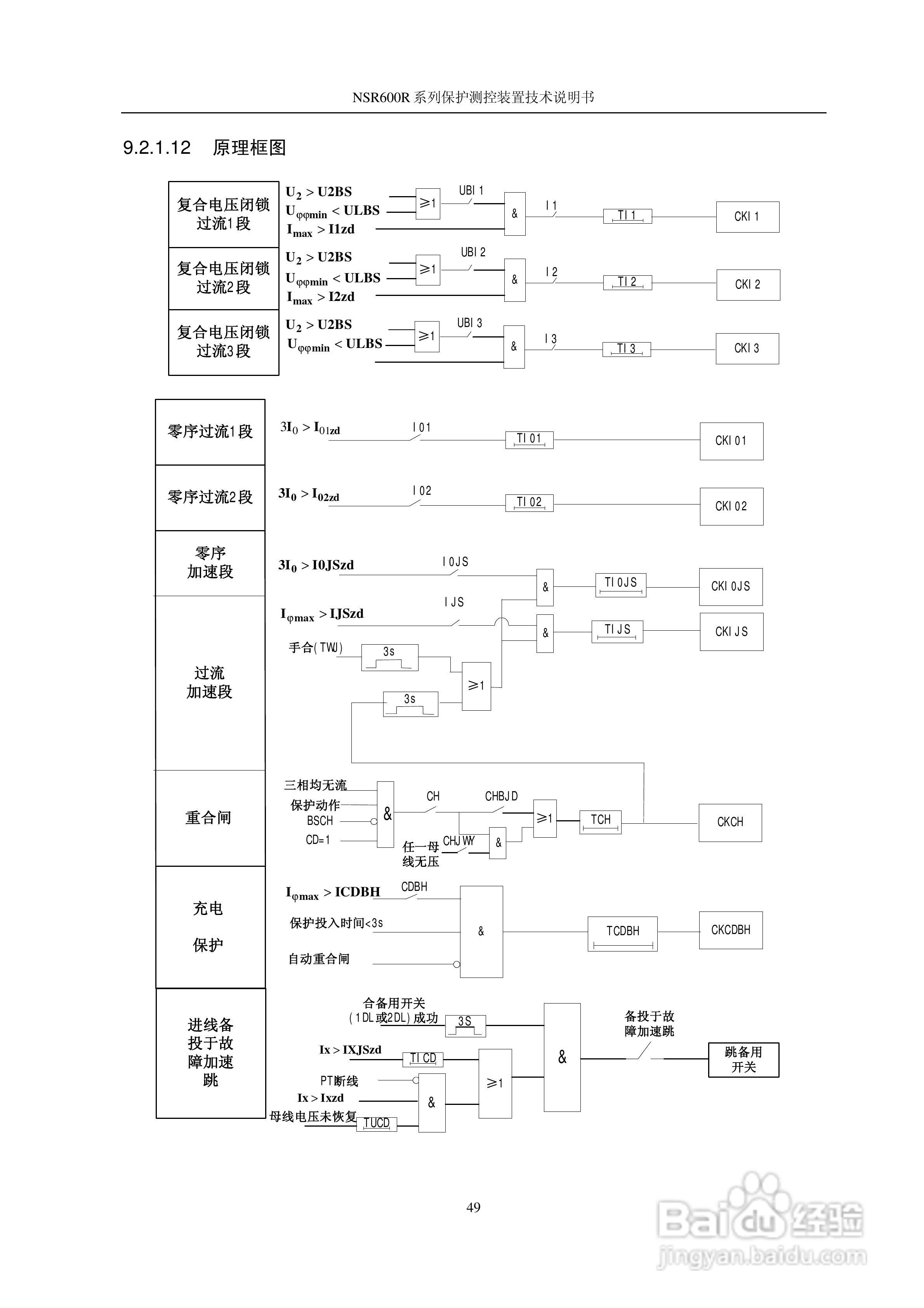 NSR645R中小型变压器保护测控装置说明书:[6]