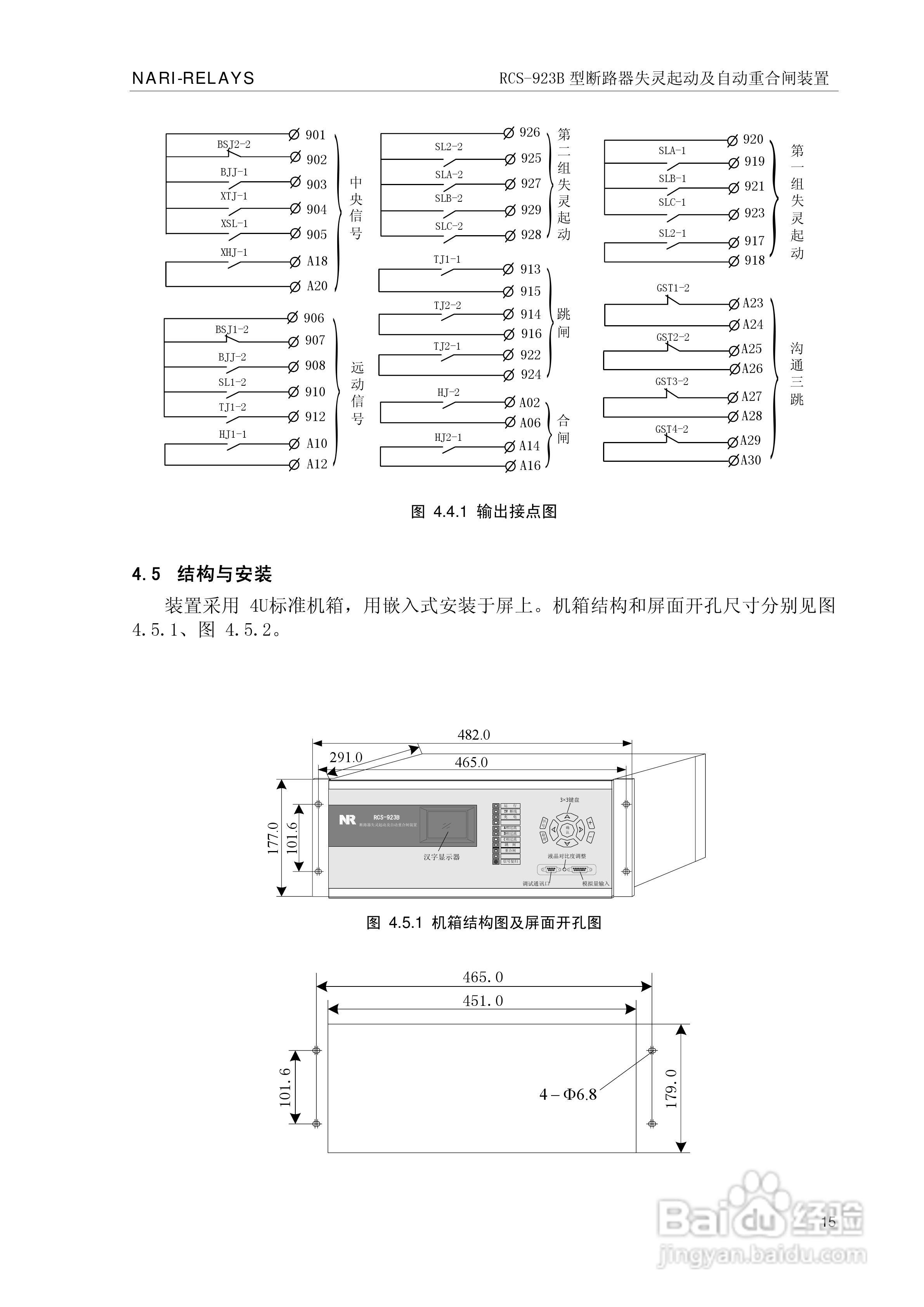 RCS-923B型断路器失灵起动及自动重合闸装置技术和使用:[2]