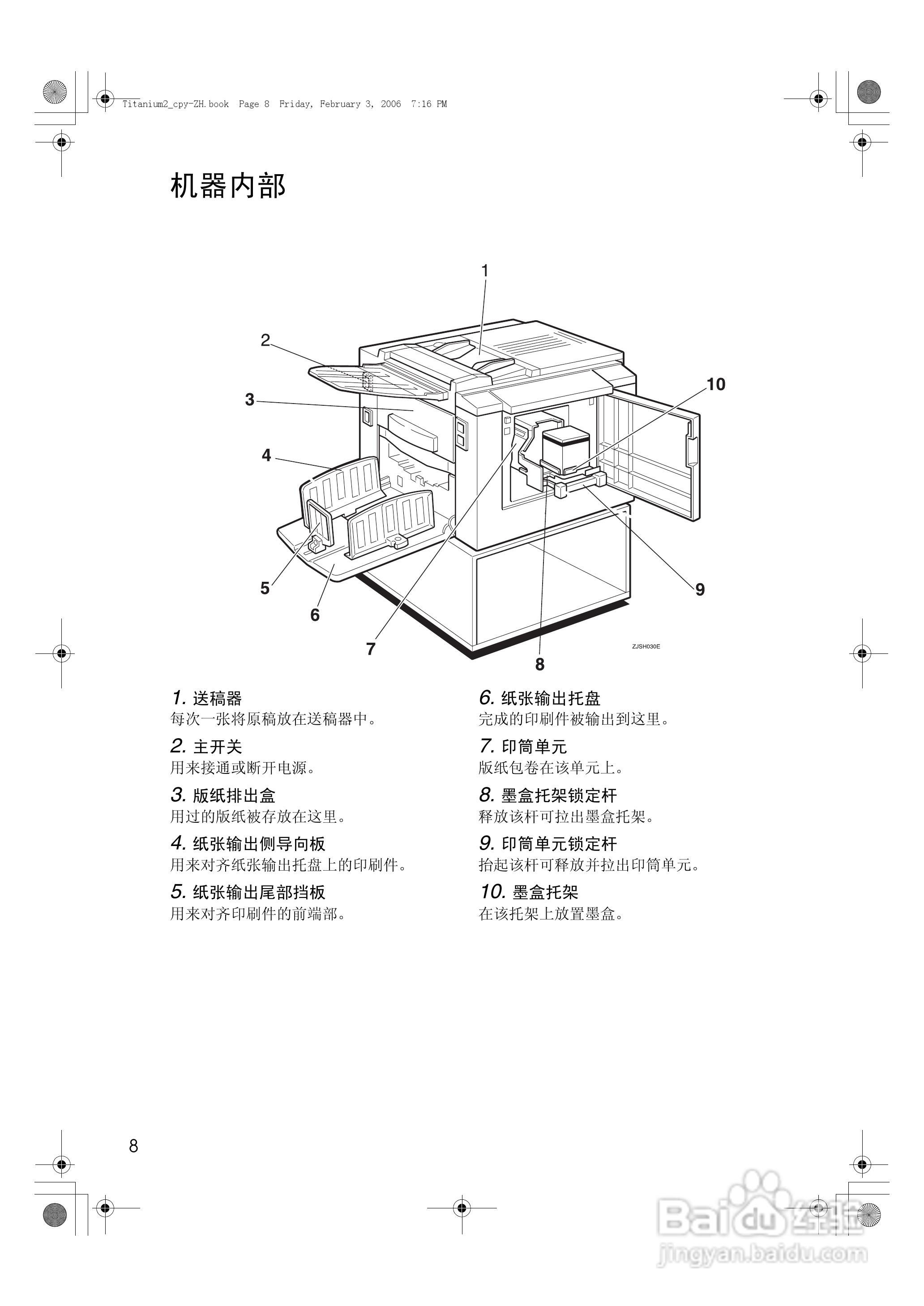 基士得耶CP6201C一体机使用说明书:[2]