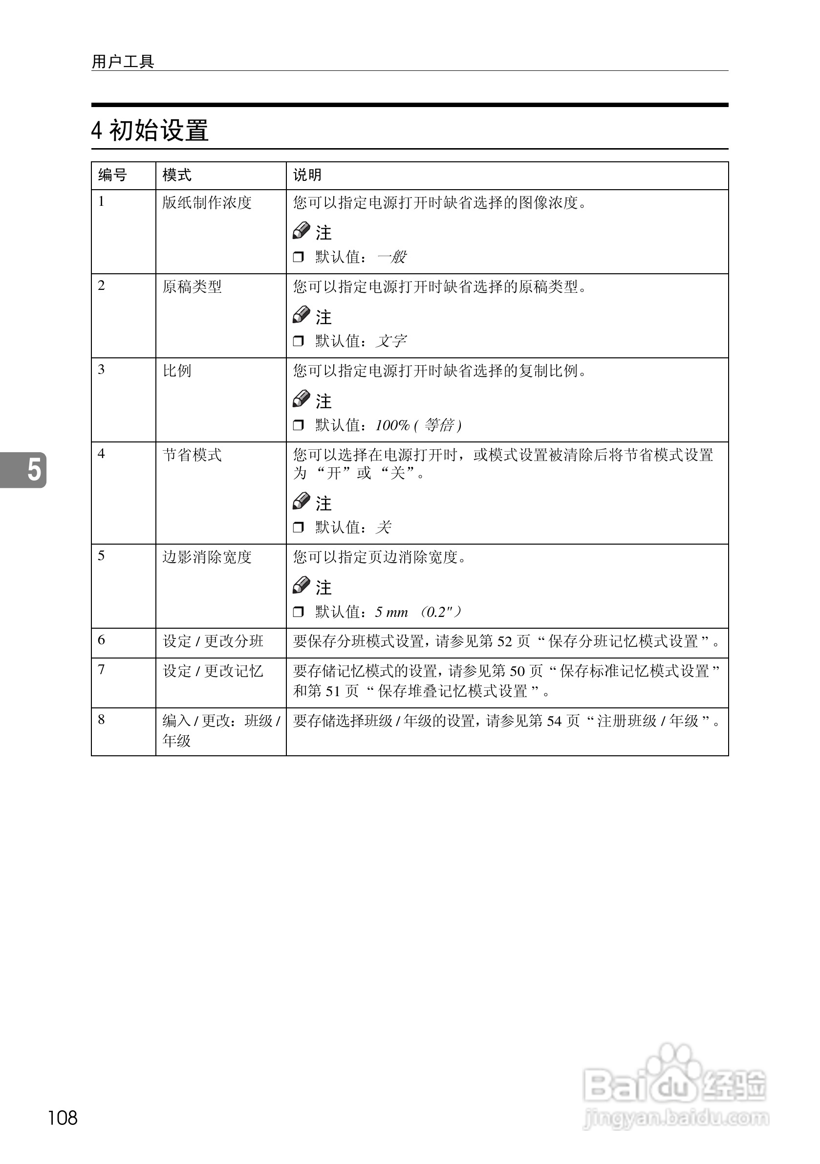 基士得耶CP6302C一体机使用说明书:[12]