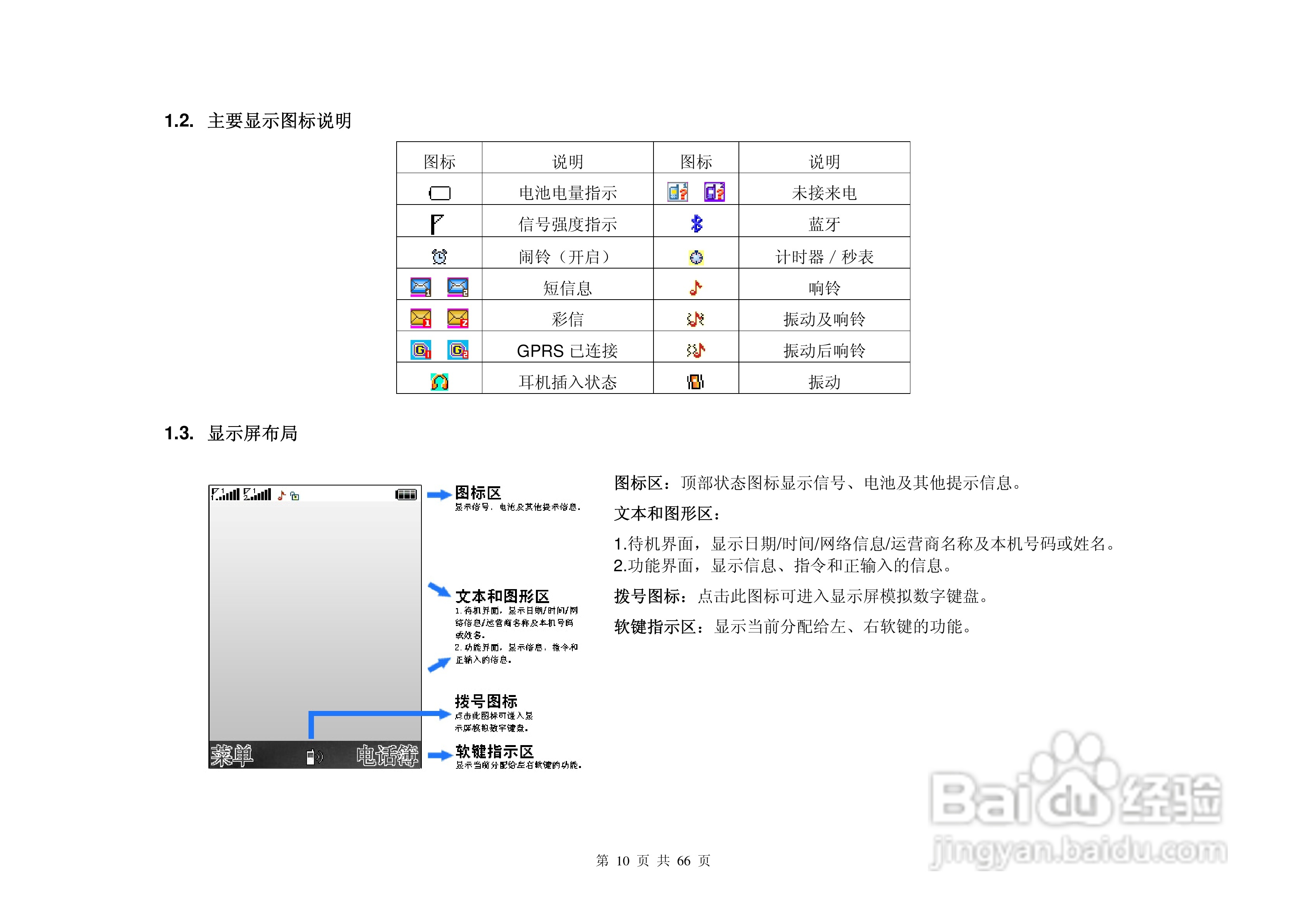 港利通手机KPT-UC358型使用说明书:[1]