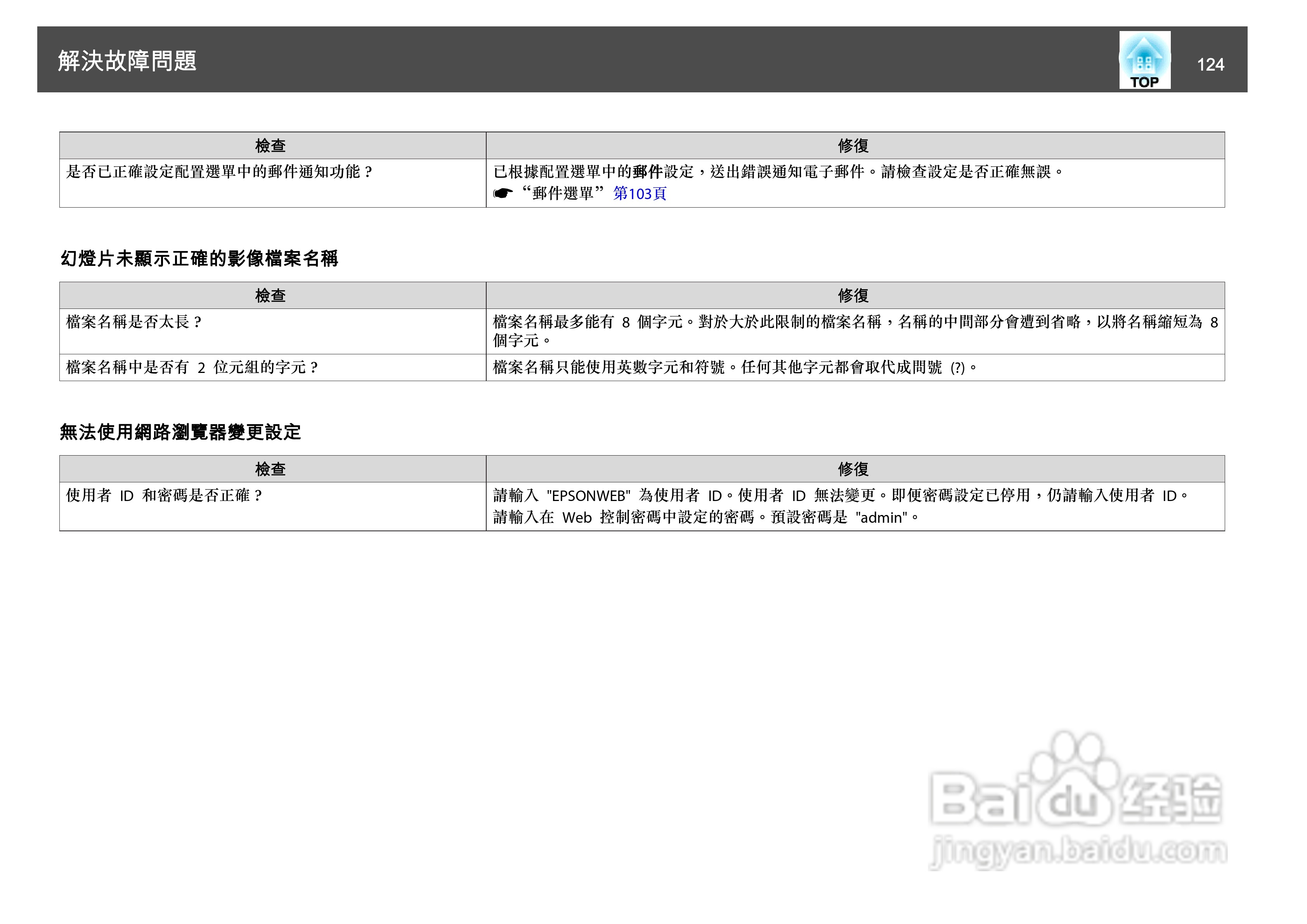 爱普生EB-4805Wi投影机使用说明书:[13]