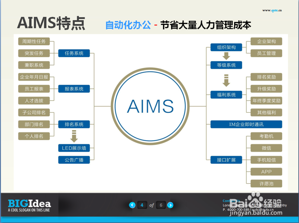 老板没有管理经验怎么办
