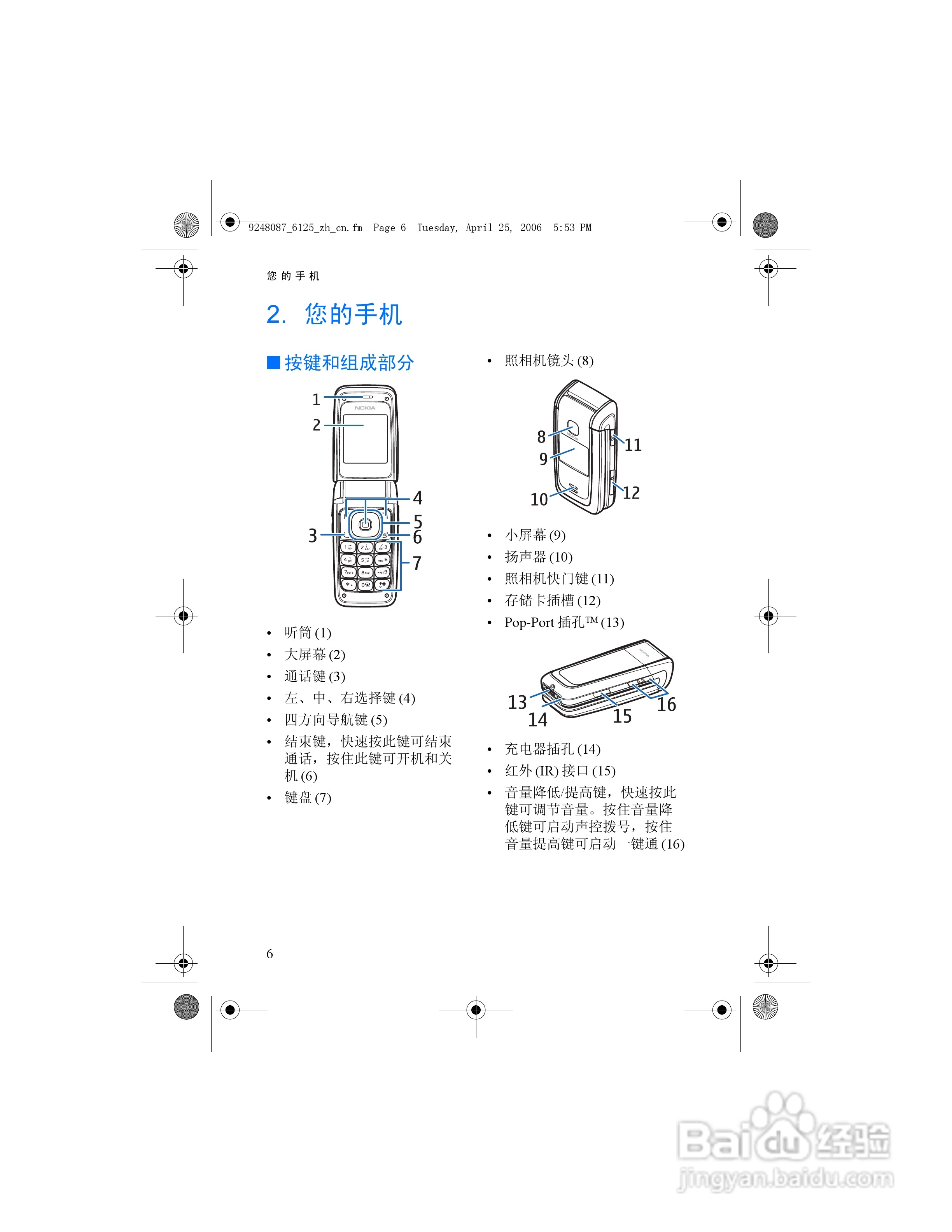 诺基亚6125手机使用说明书:[2]