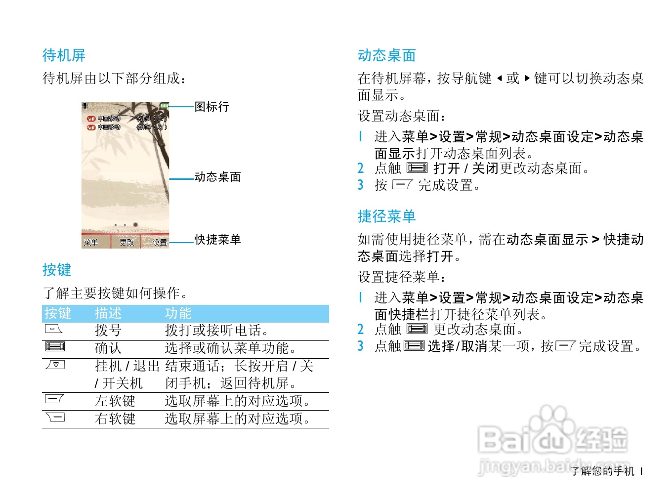 飞利浦X712手机使用说明书:[1]
