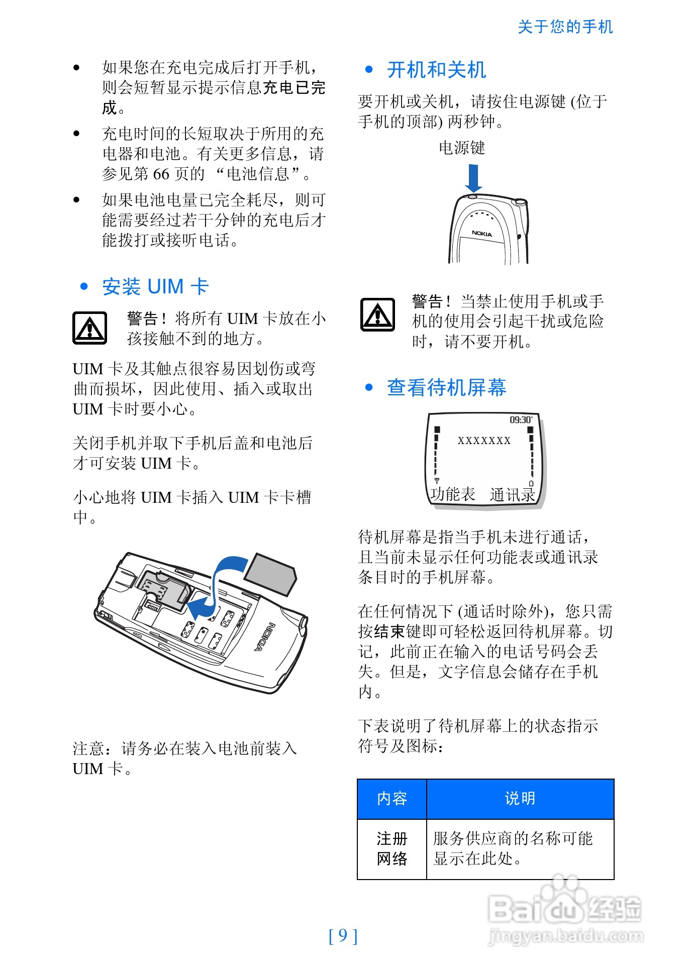 诺基亚2280手机使用说明书:[2]