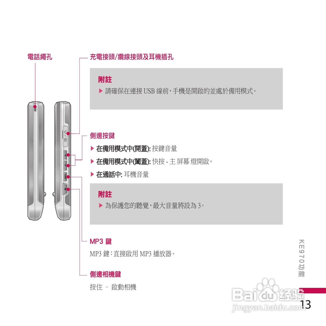 LG KE970手机使用说明书:[2]