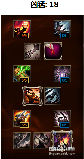 lols6新赛季皮城女警ADC天赋加点 女警符文搭配