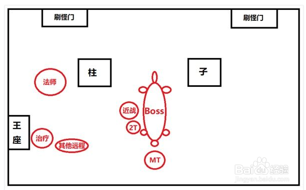 魔兽怀旧服bwl攻略