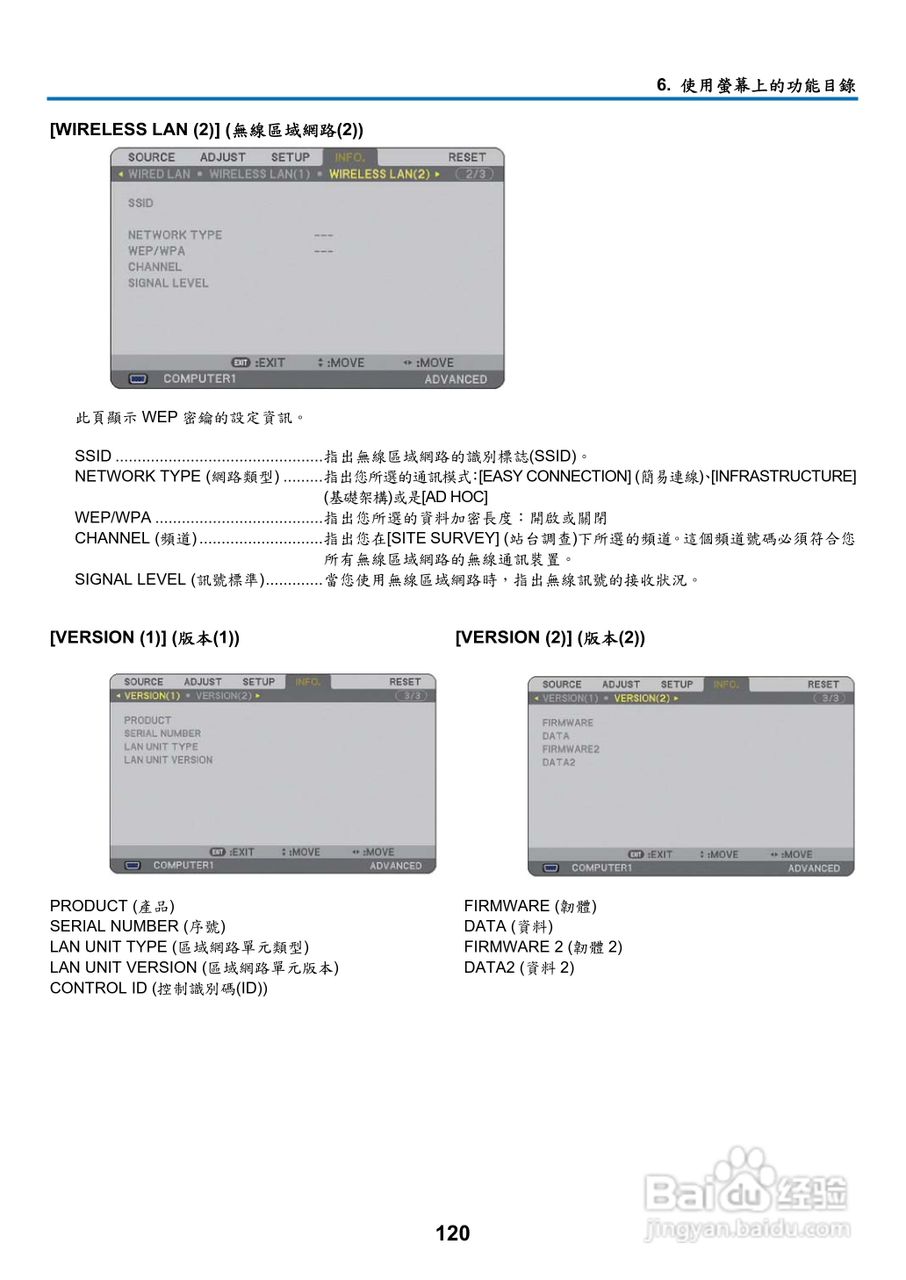 NEC NP901W型投影机用户手册:[14]