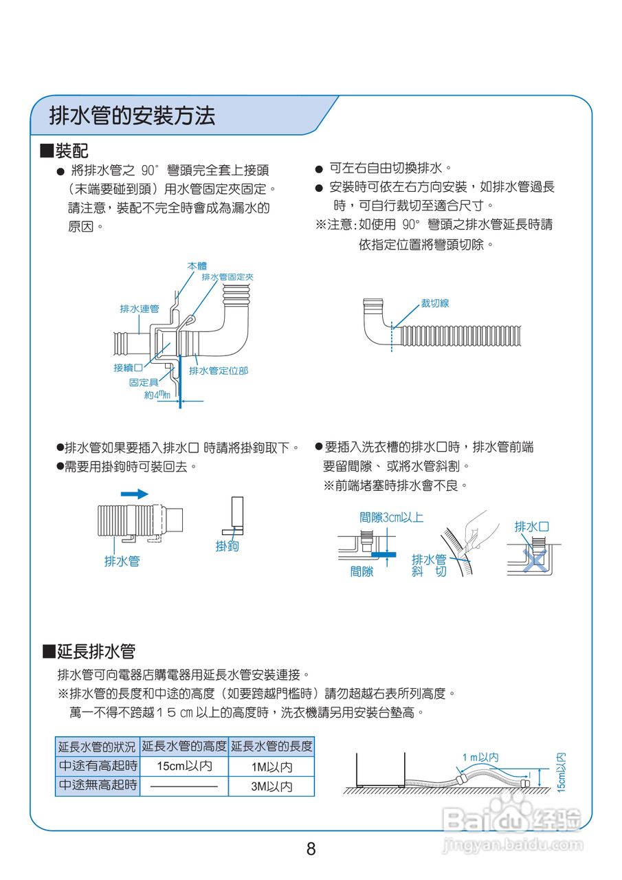 三洋SW-15DV3洗衣机使用说明书:[1]