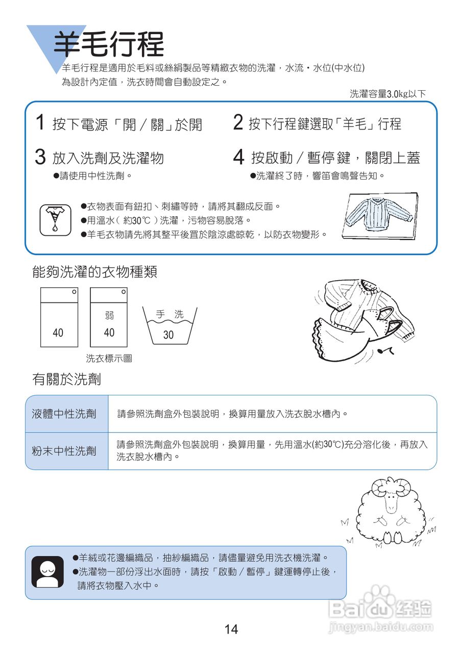 三洋SW-928UF洗衣机使用说明书:[2]