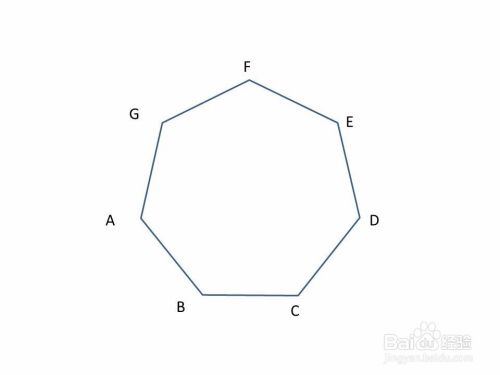 怎样在ppt中绘制任意正多边形 百度经验 怎样在ppt中绘制任意正多边形 百度经验