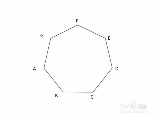 怎样在ppt中绘制任意正多边形 百度经验