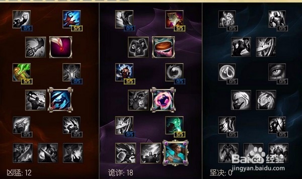 LOLS6天赋怎么加点 S6新天赋系统加点方法