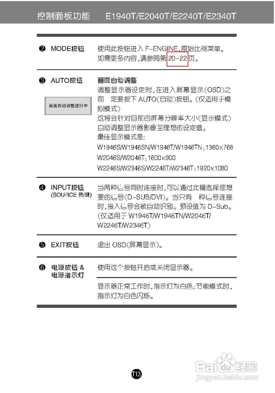 LG W1946T液晶显示器使用说明书:[2]