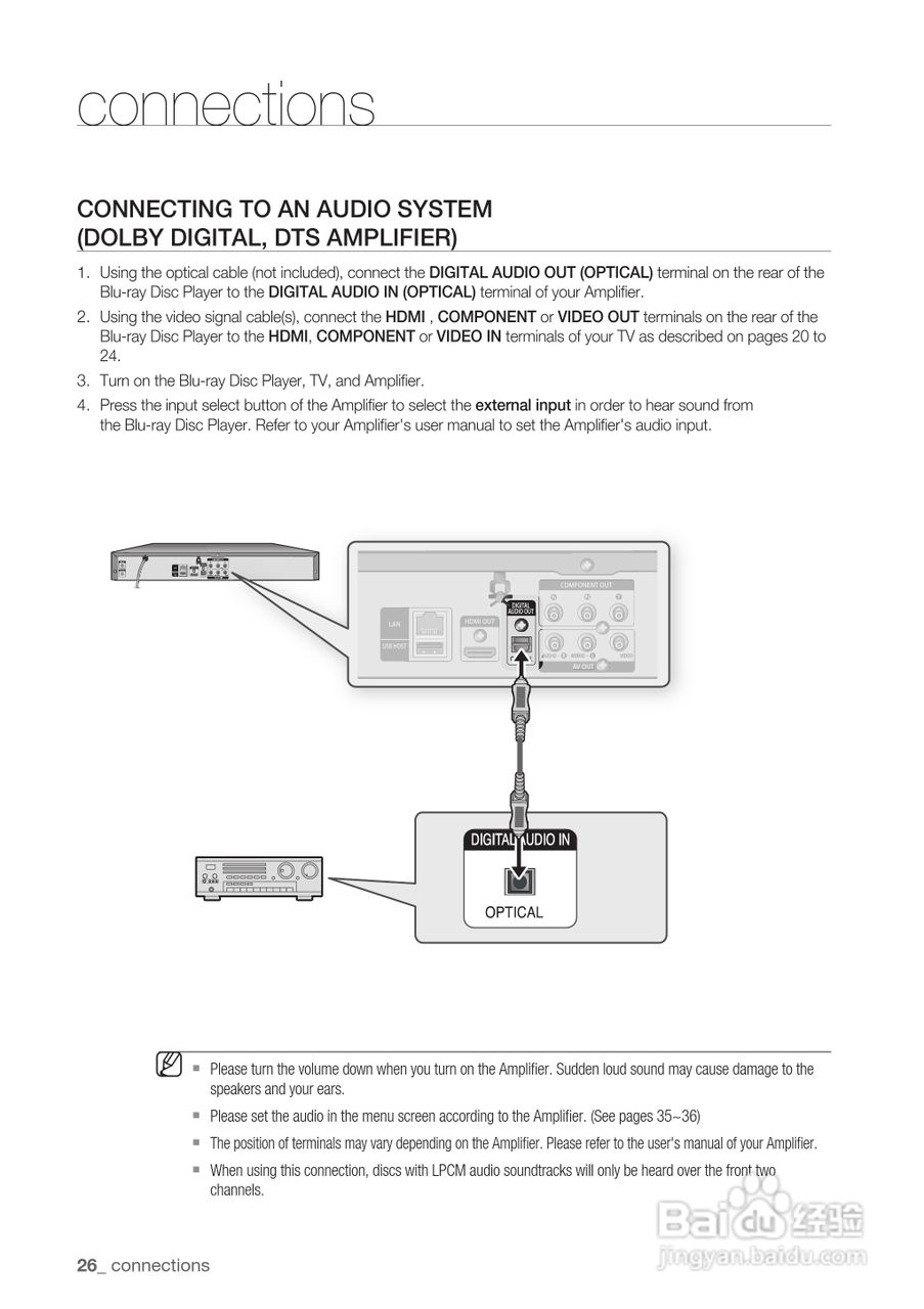 三星BD-P1500高清播放机使用说明书:[3]
