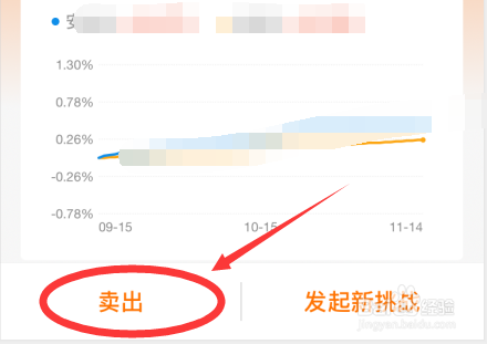如何卖出支付宝专项计划基金份额