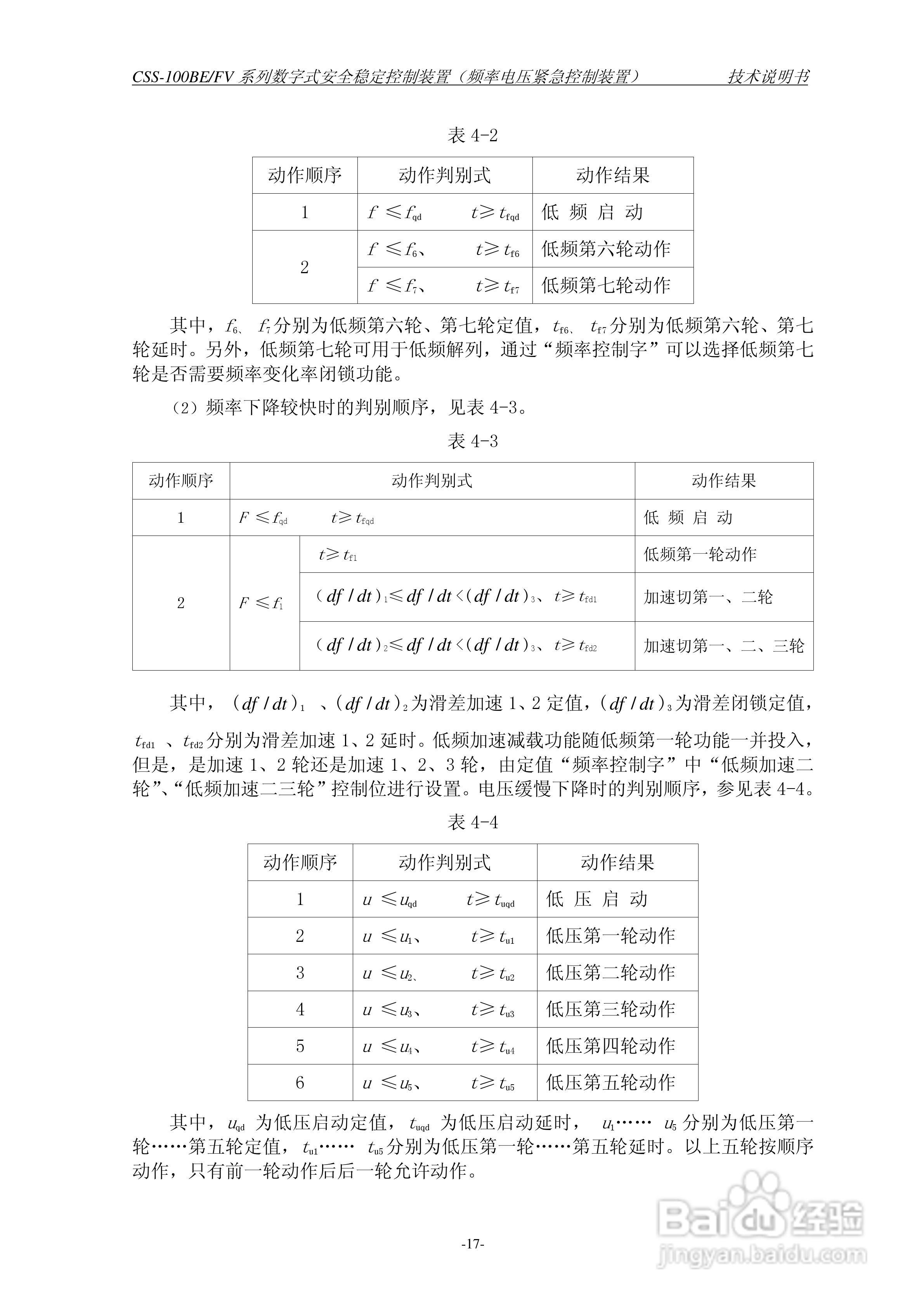 四方CSS-100BE/FV2数字式安全稳定控制装置技术说明书:[3]