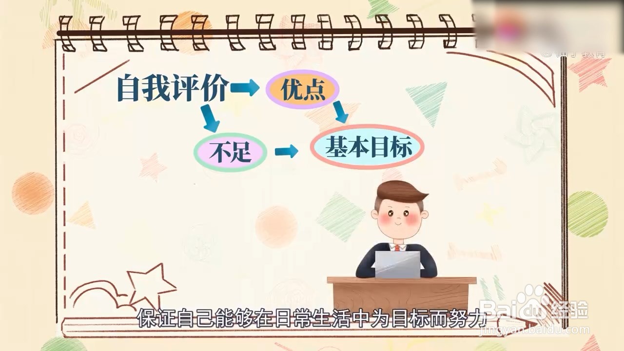 职业生涯规划怎么写