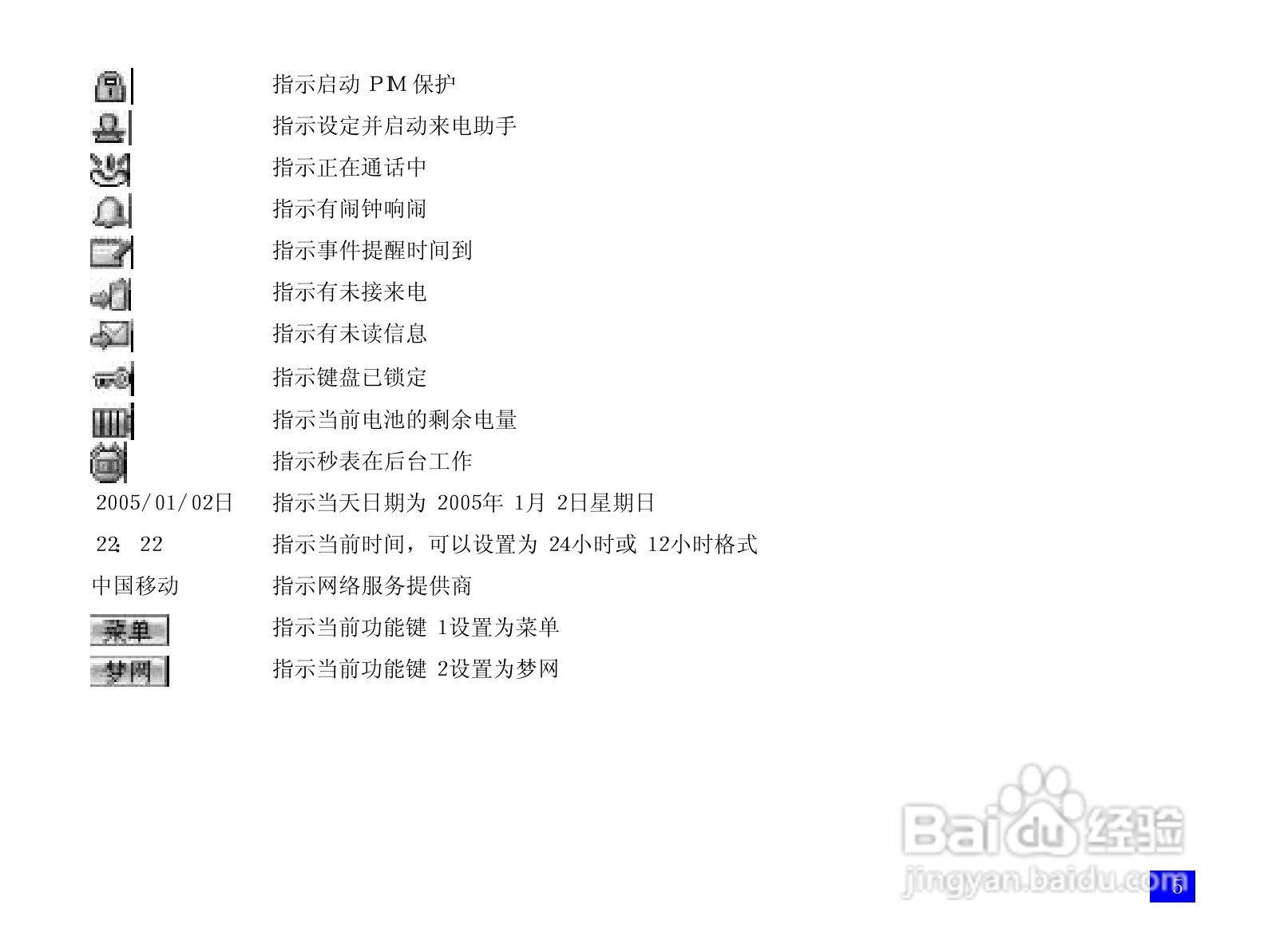 NEC N3105手机使用说明书:[2]