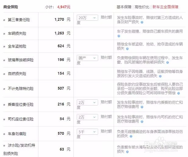 为啥全款买车4S店喜欢推荐分期购买