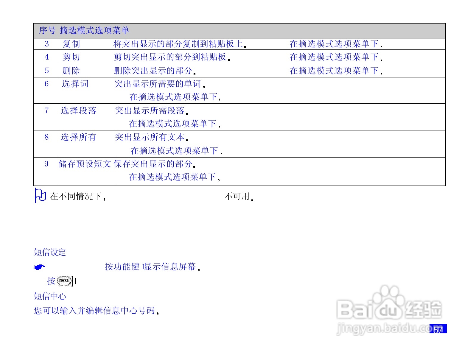 NEC N708手机使用说明书:[8]