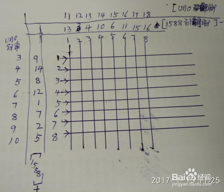arduino驱动1588LED8x8点阵实验