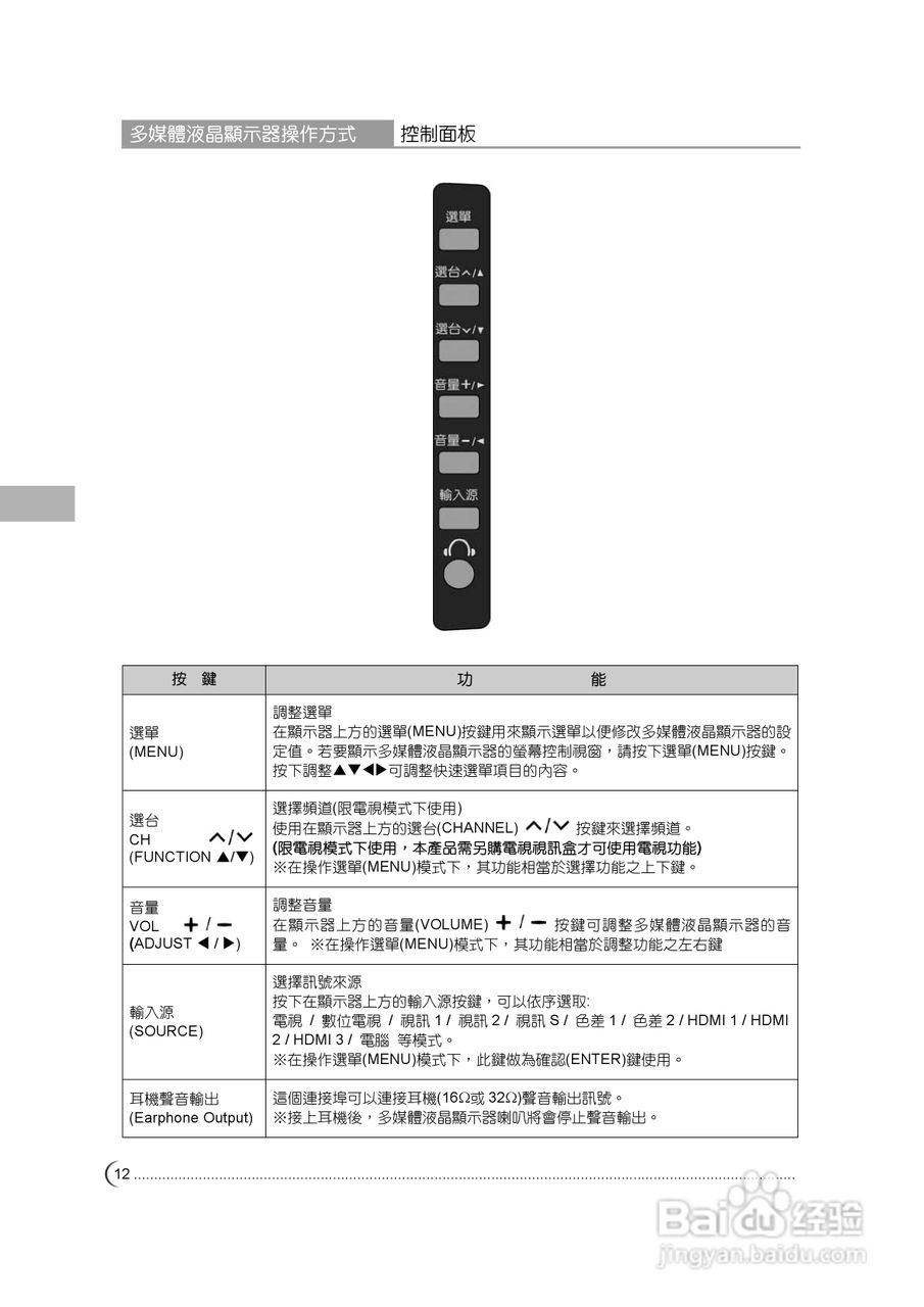 奇美多媒体液晶显示器TL-47X7000D型使用说明书:[2]